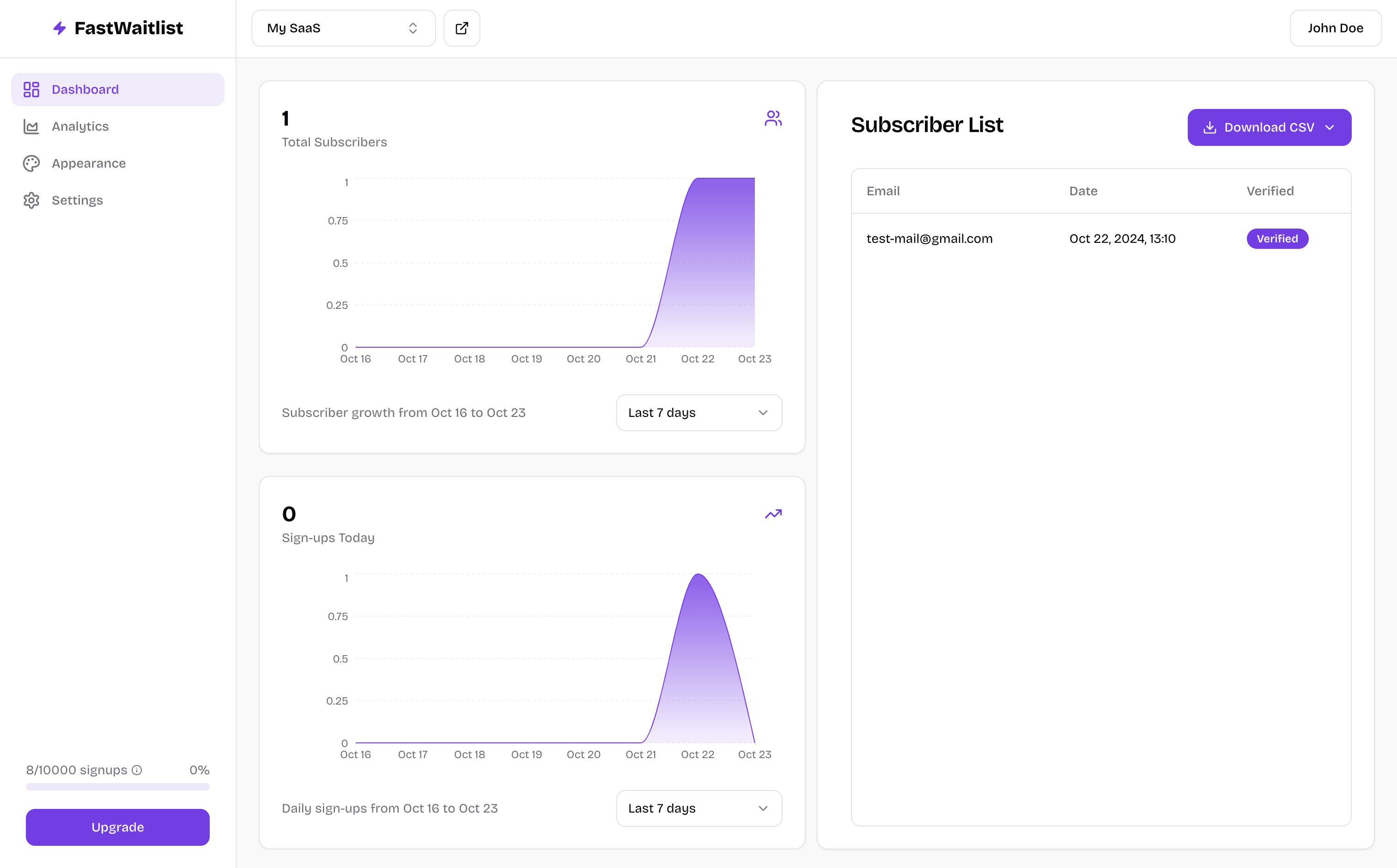 Shadcn Dashboard